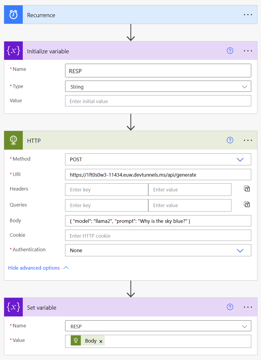 Publishing a self-hosted Ollama instance for Microsoft Power Automate using Dev tunnels