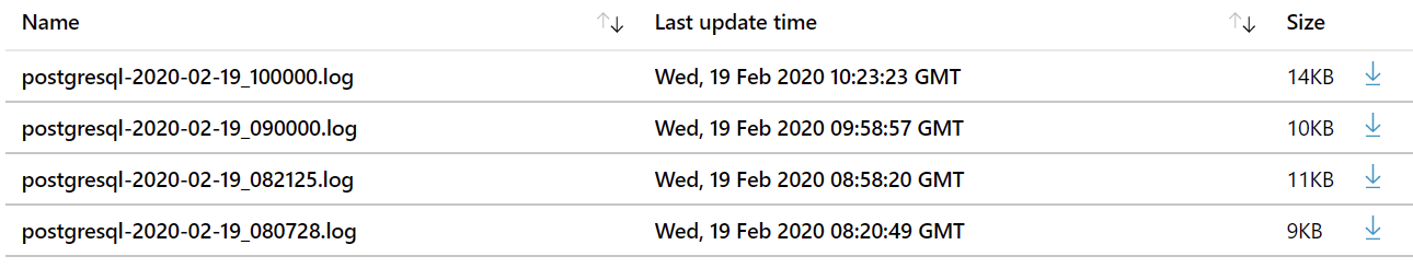 Getting started with Azure Database for PostgreSQL
